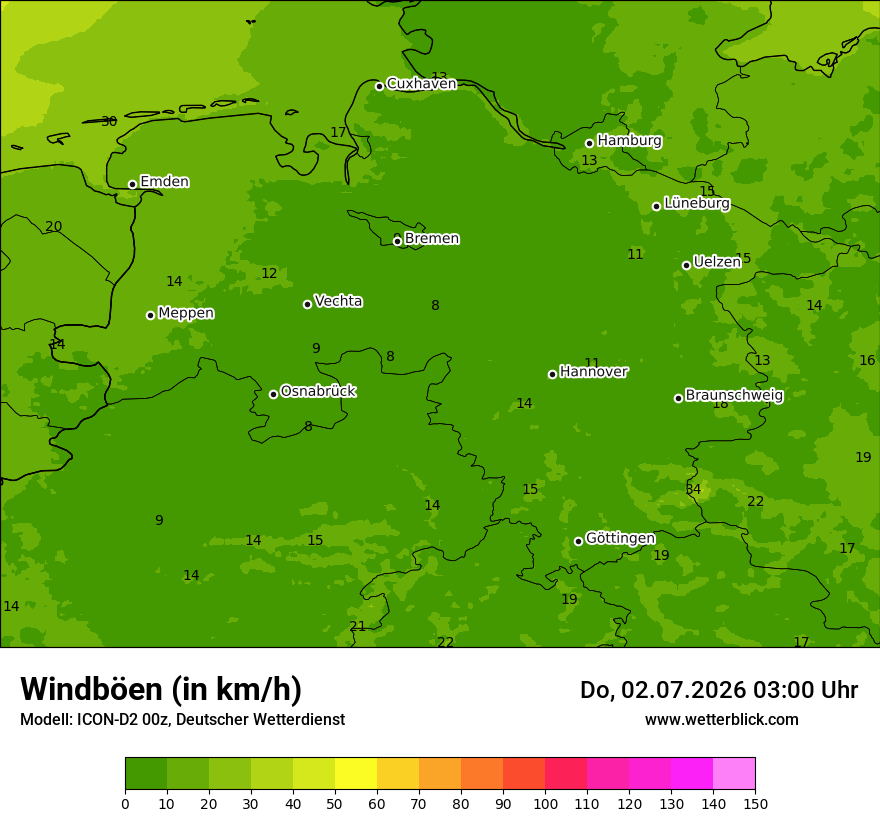 Maximale Windböen