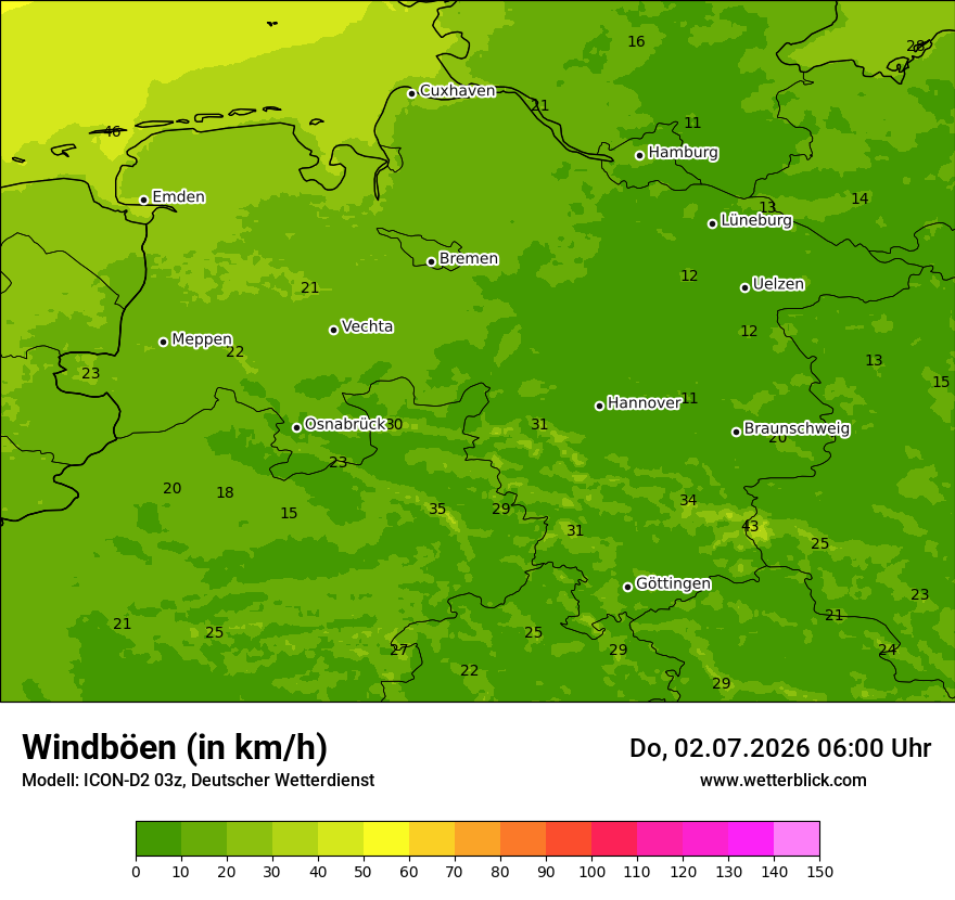 Maximale Windböen