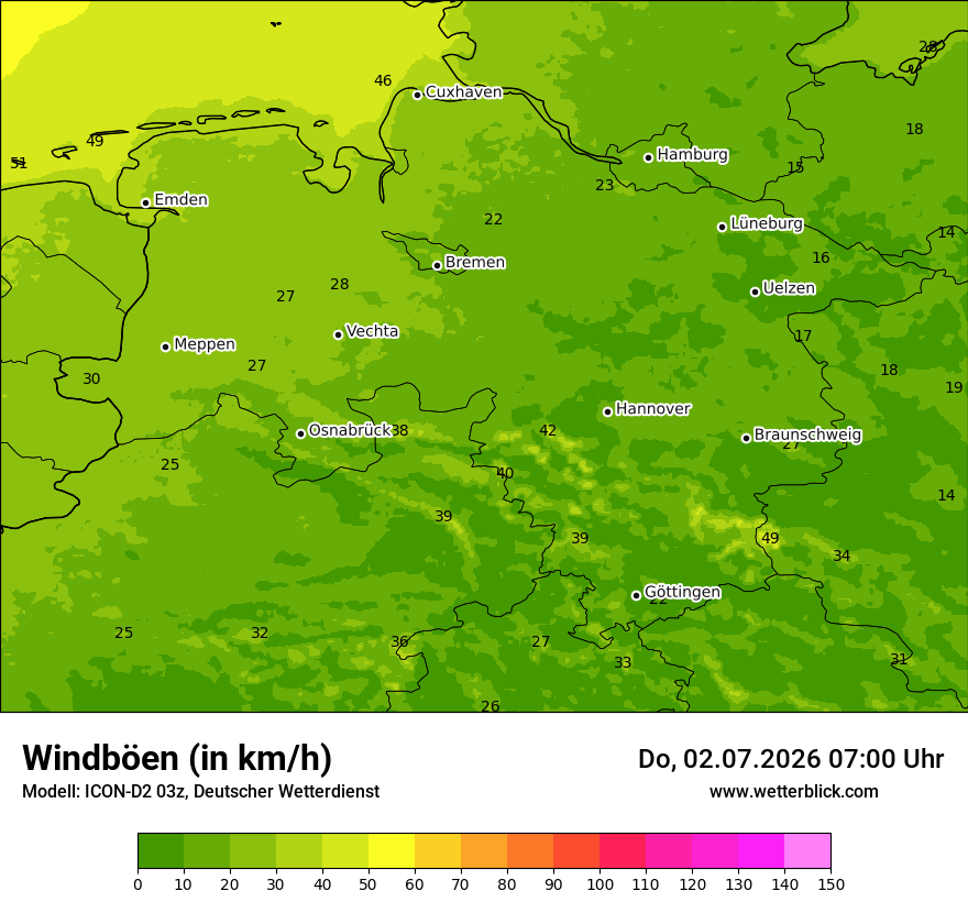 Maximale Windböen