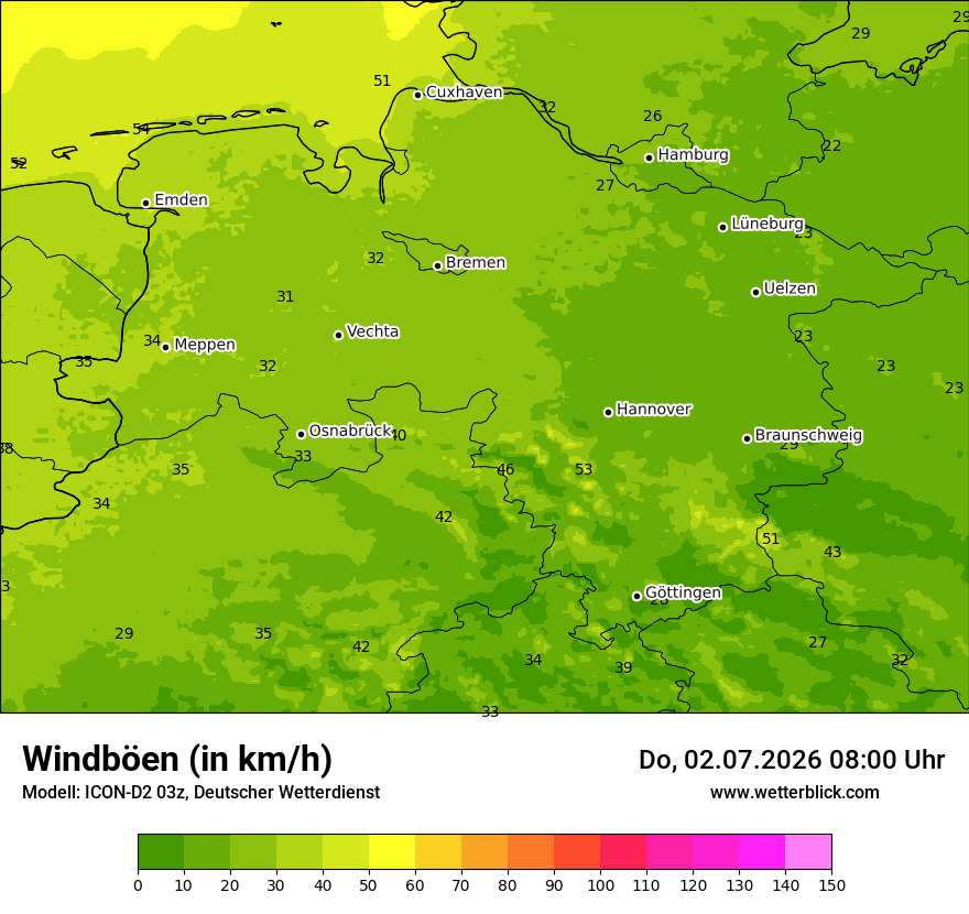 Maximale Windböen