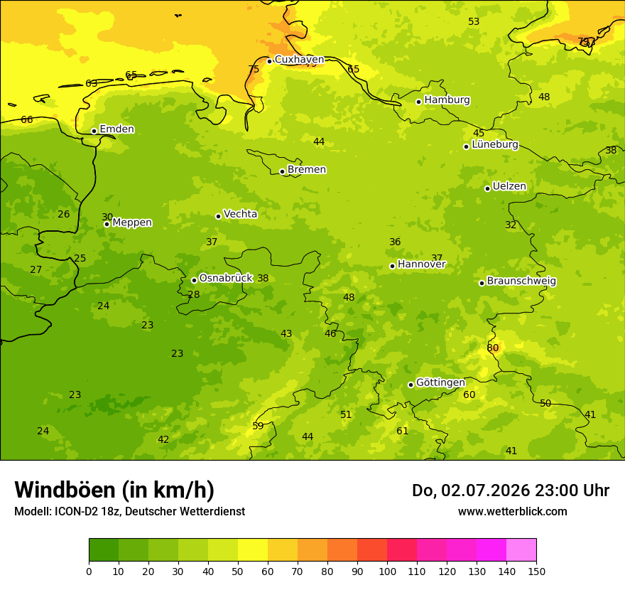 Maximale Windböen