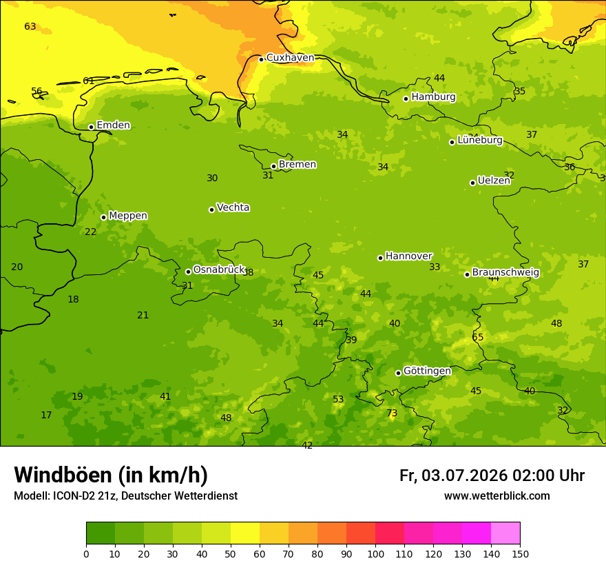 Maximale Windböen