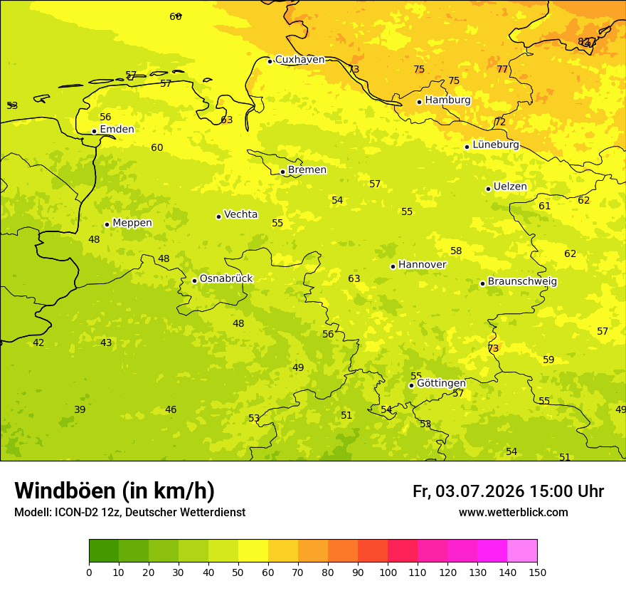 Maximale Windböen