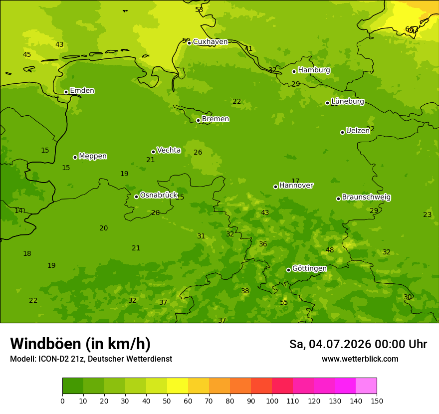 Maximale Windböen