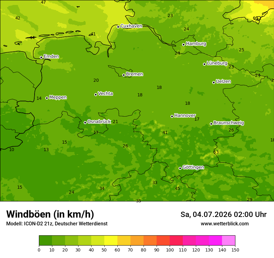 Maximale Windböen