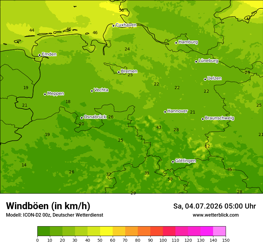 Maximale Windböen