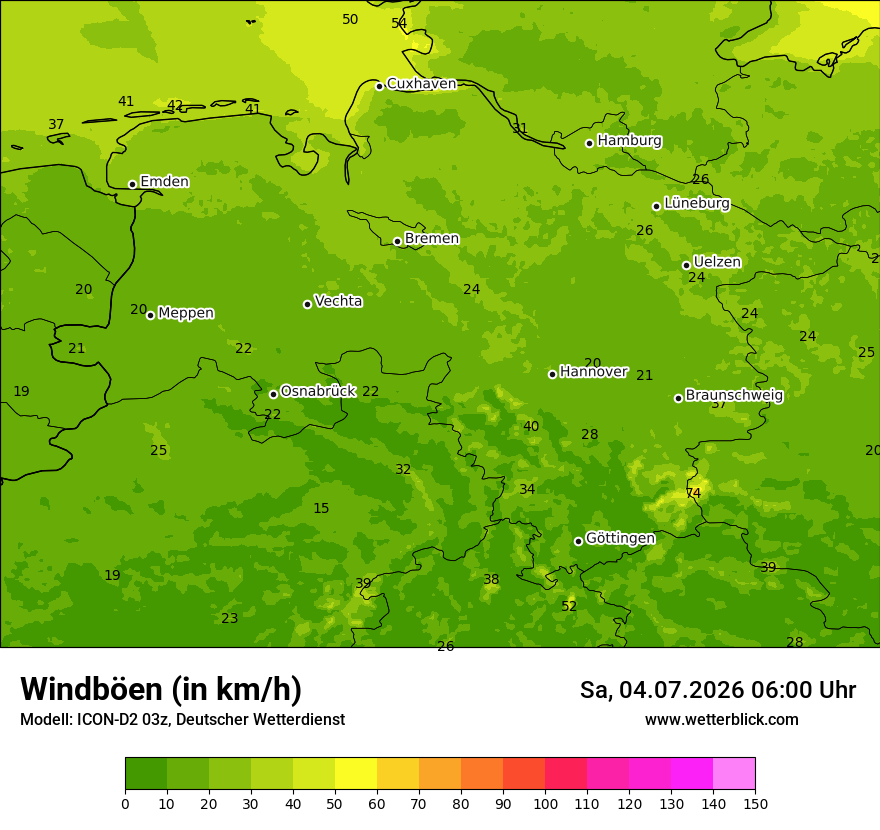 Maximale Windböen