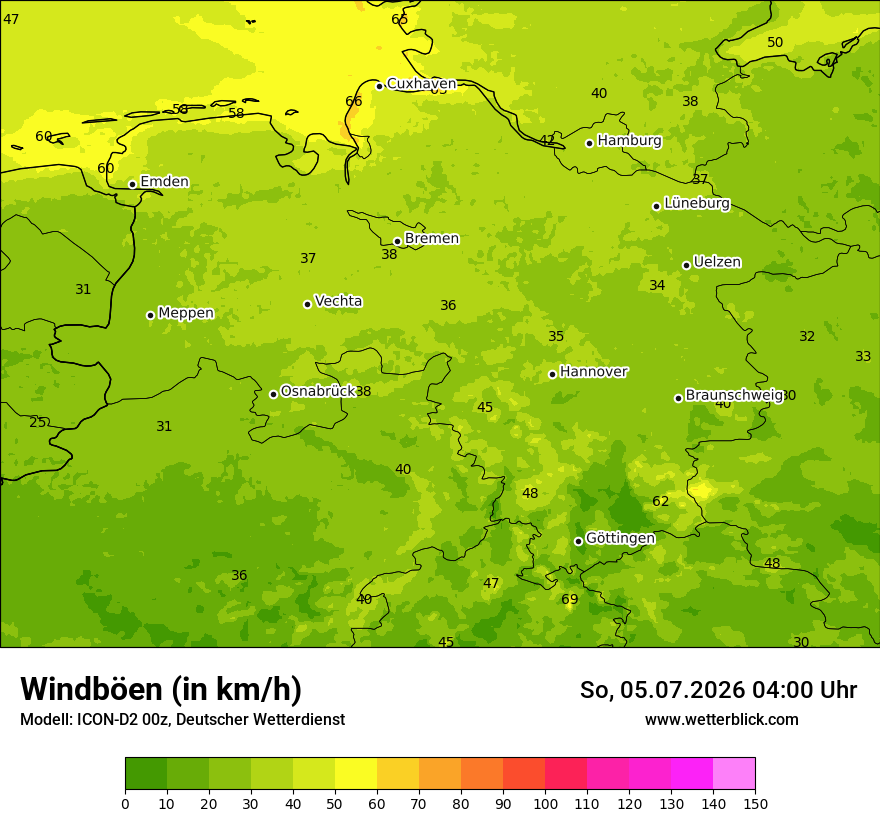 Maximale Windböen