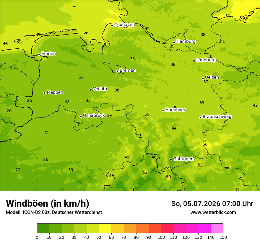 Maximale Windböen
