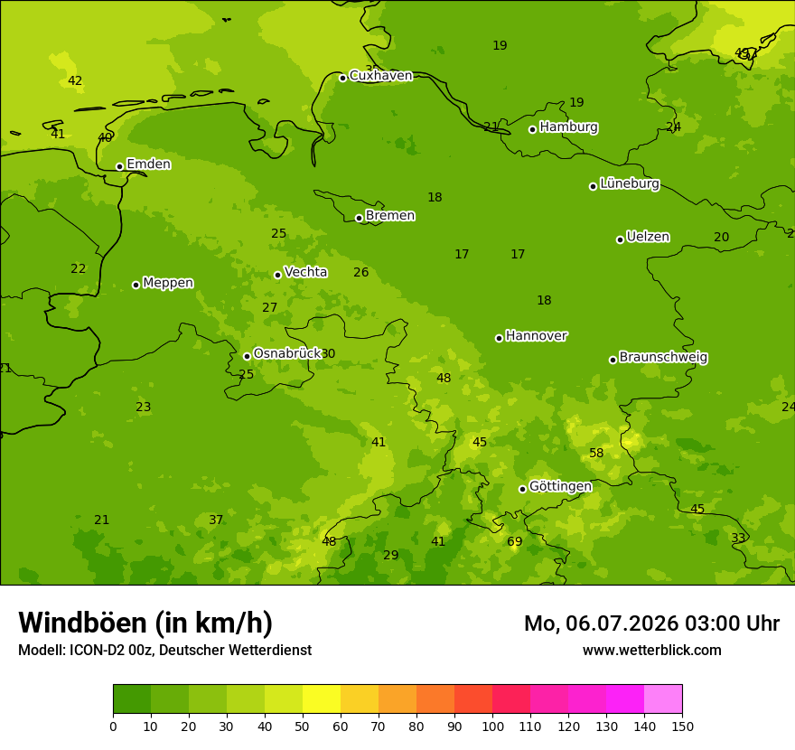 Maximale Windböen