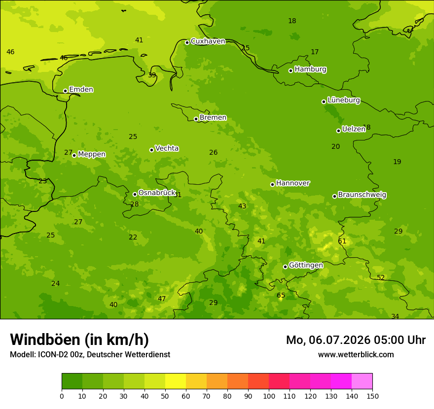 Maximale Windböen