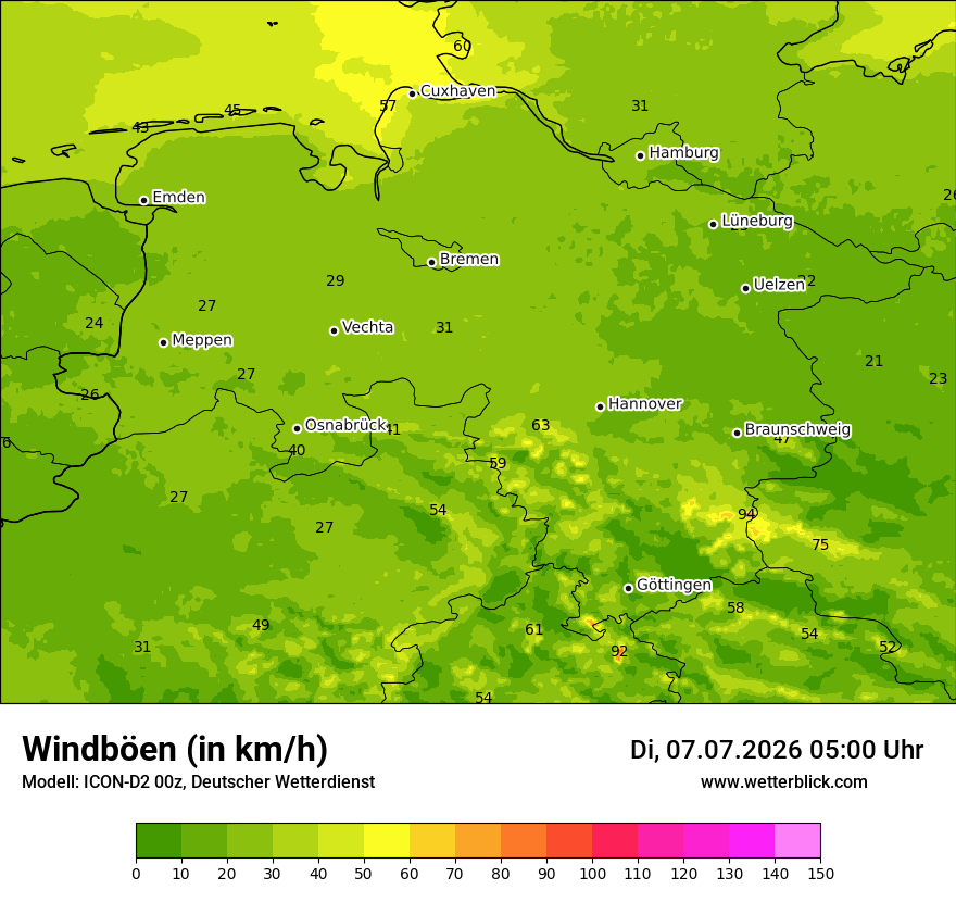 Maximale Windböen