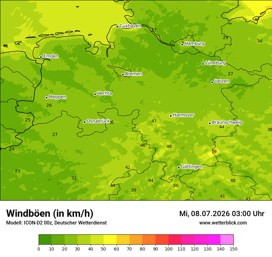 Maximale Windböen