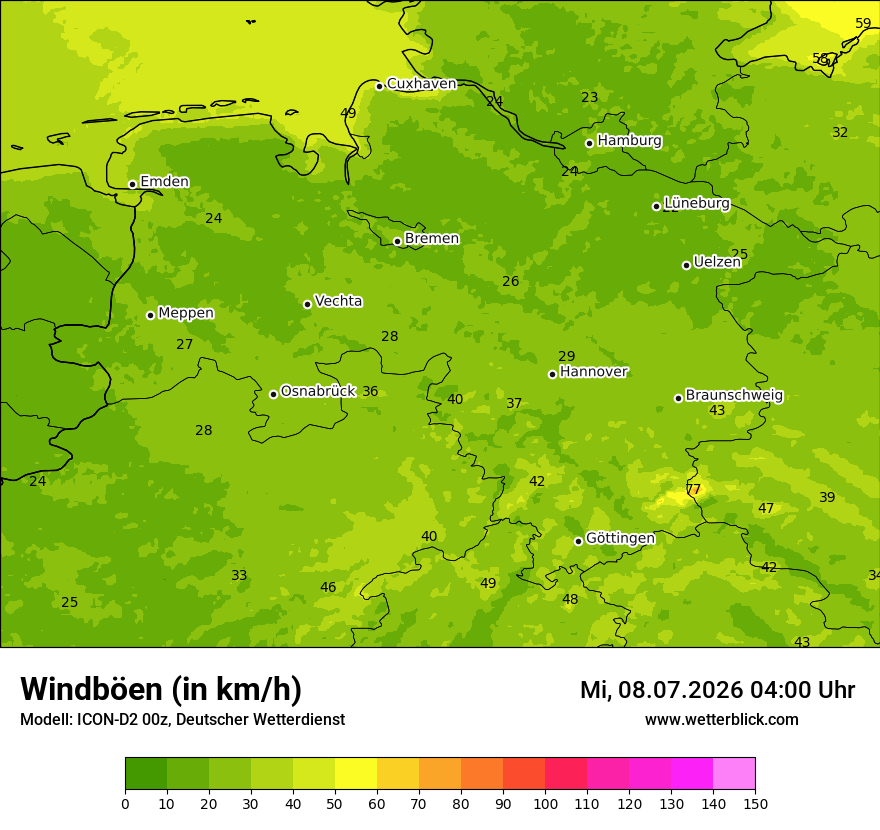 Maximale Windböen
