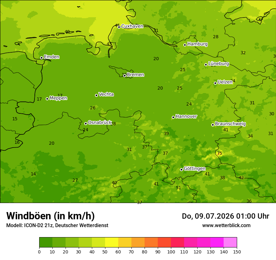 Maximale Windböen