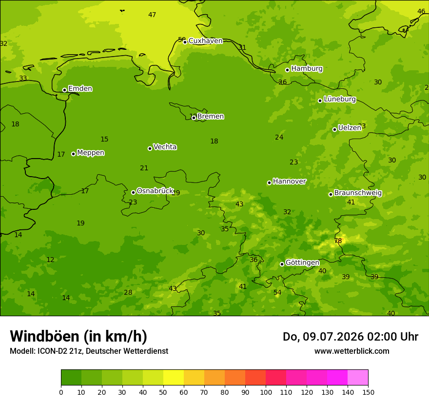 Maximale Windböen