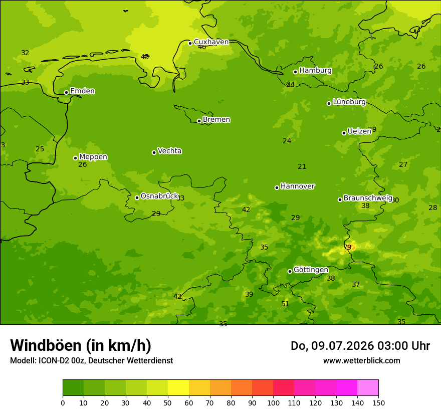 Maximale Windböen