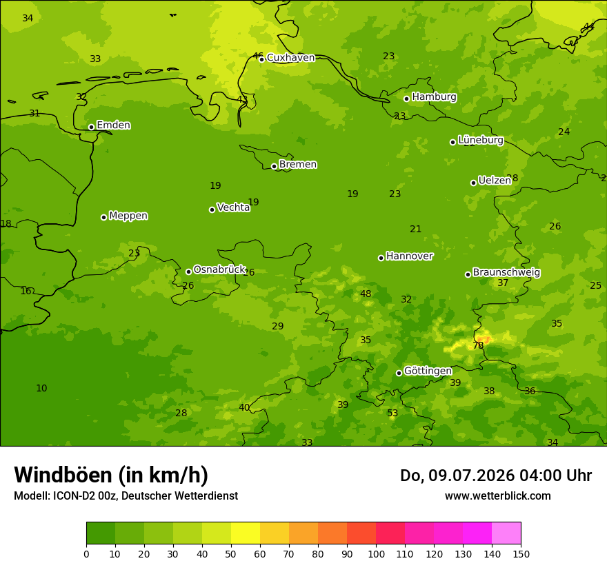 Maximale Windböen