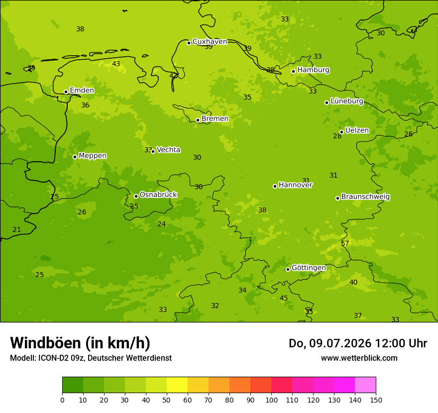 Maximale Windböen