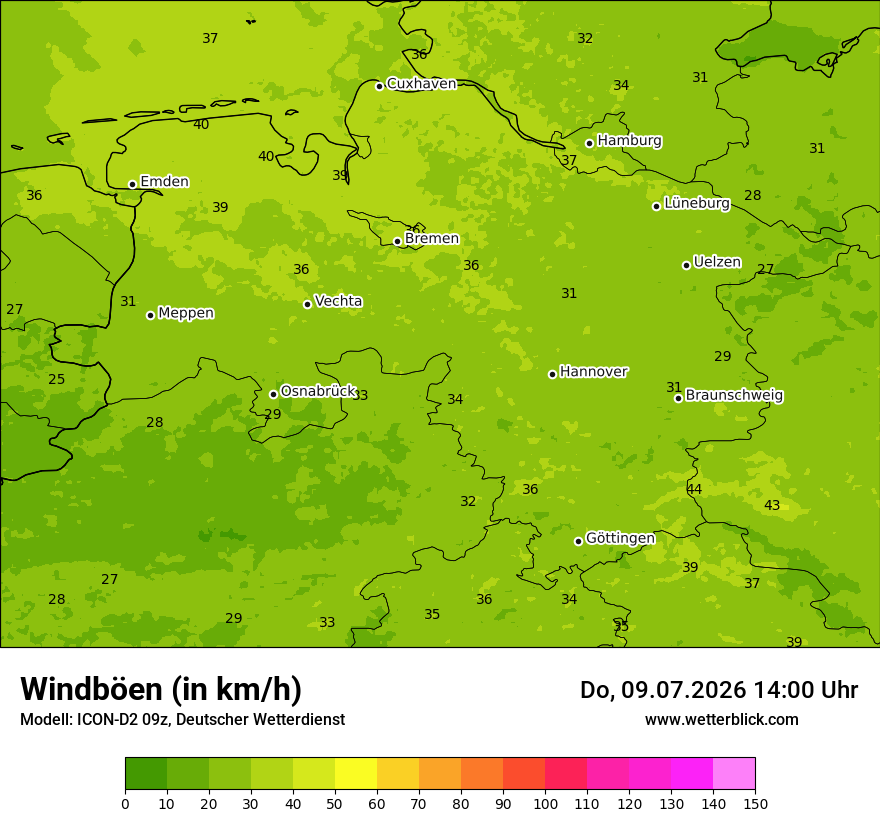 Maximale Windböen