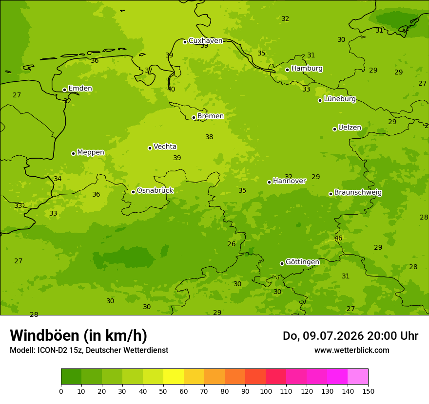 Maximale Windböen
