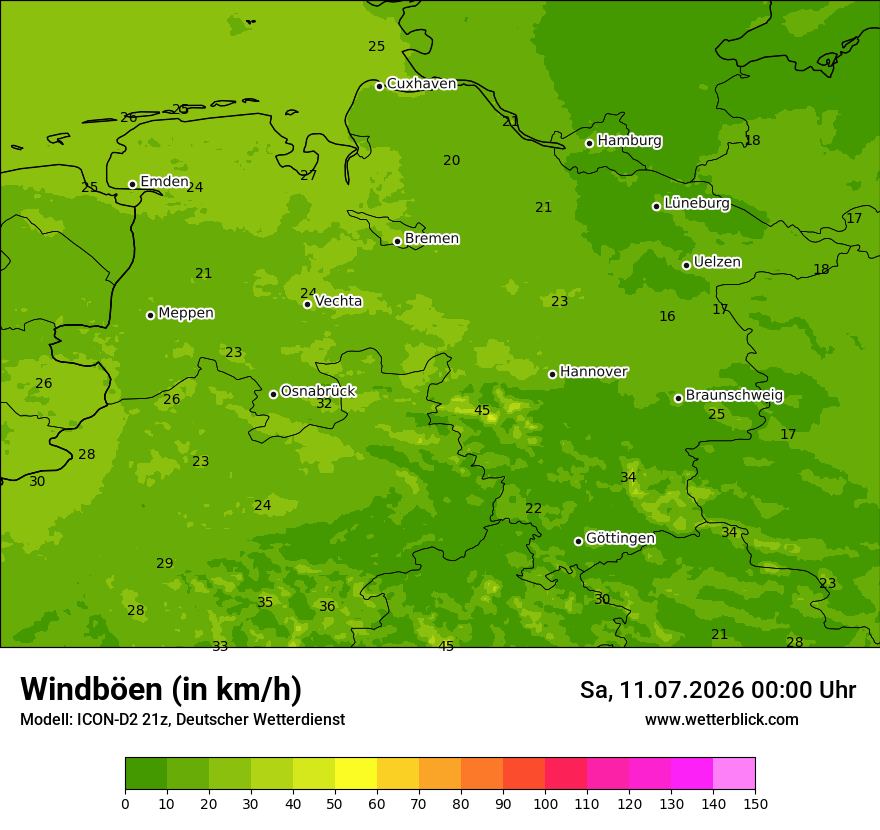 Maximale Windböen