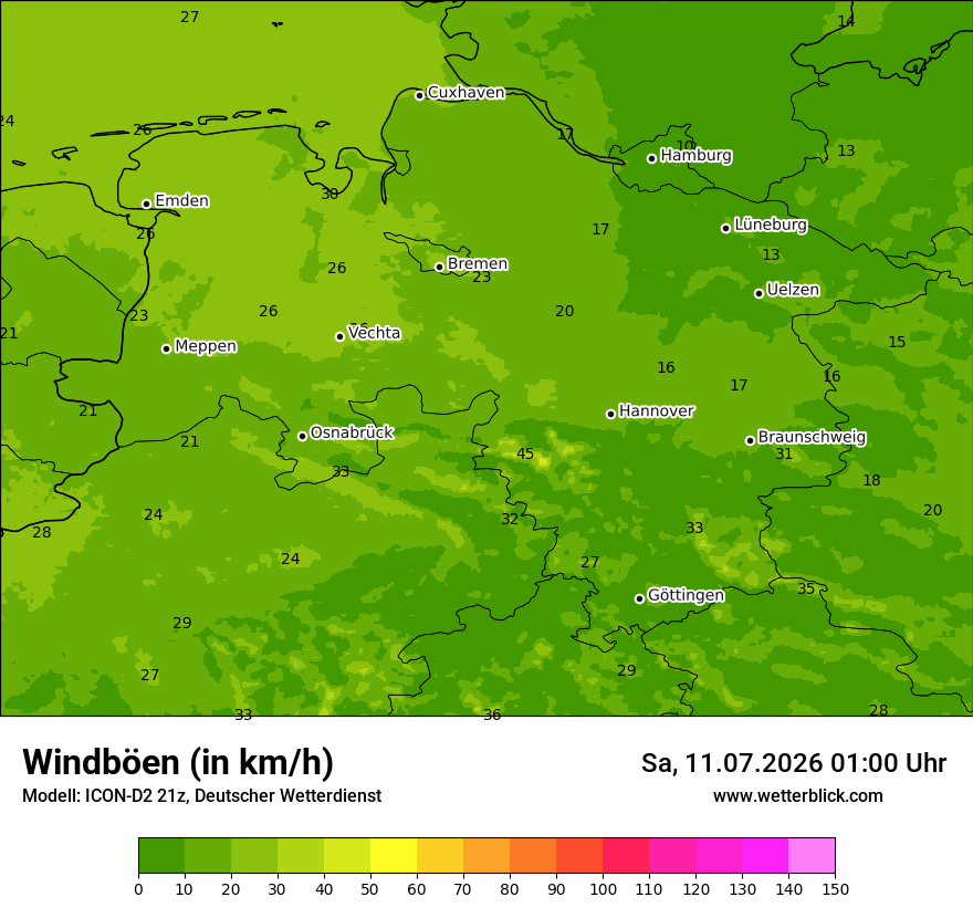 Maximale Windböen