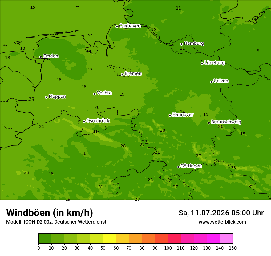Maximale Windböen