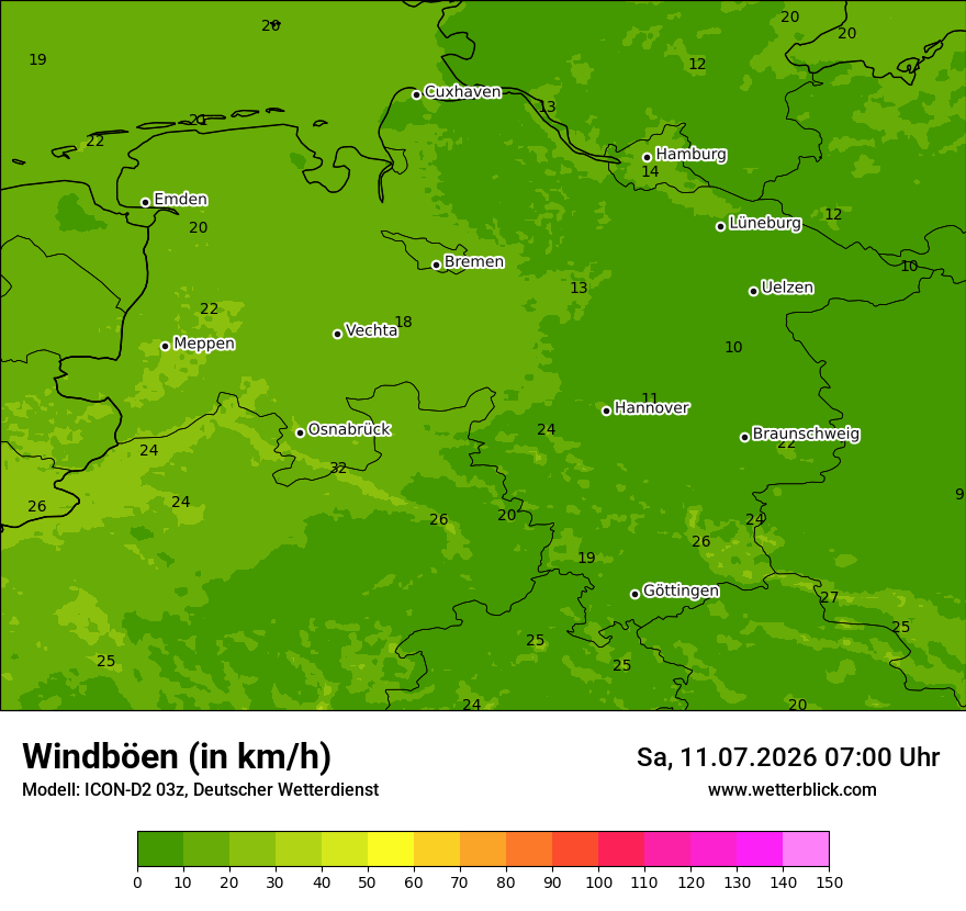 Maximale Windböen