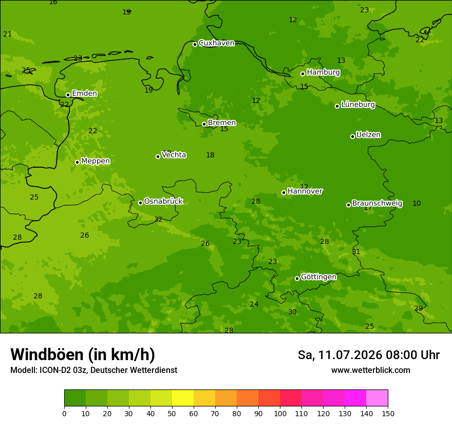 Maximale Windböen