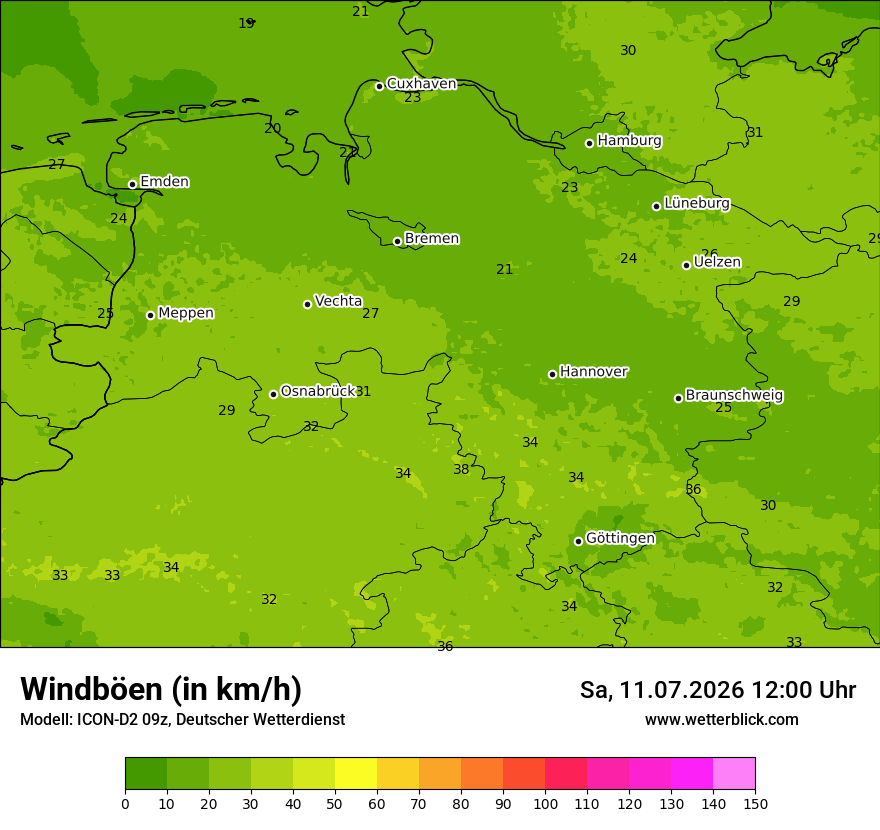 Maximale Windböen