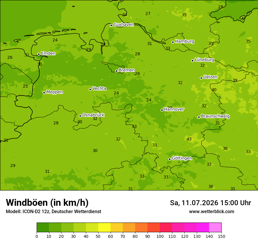 Maximale Windböen