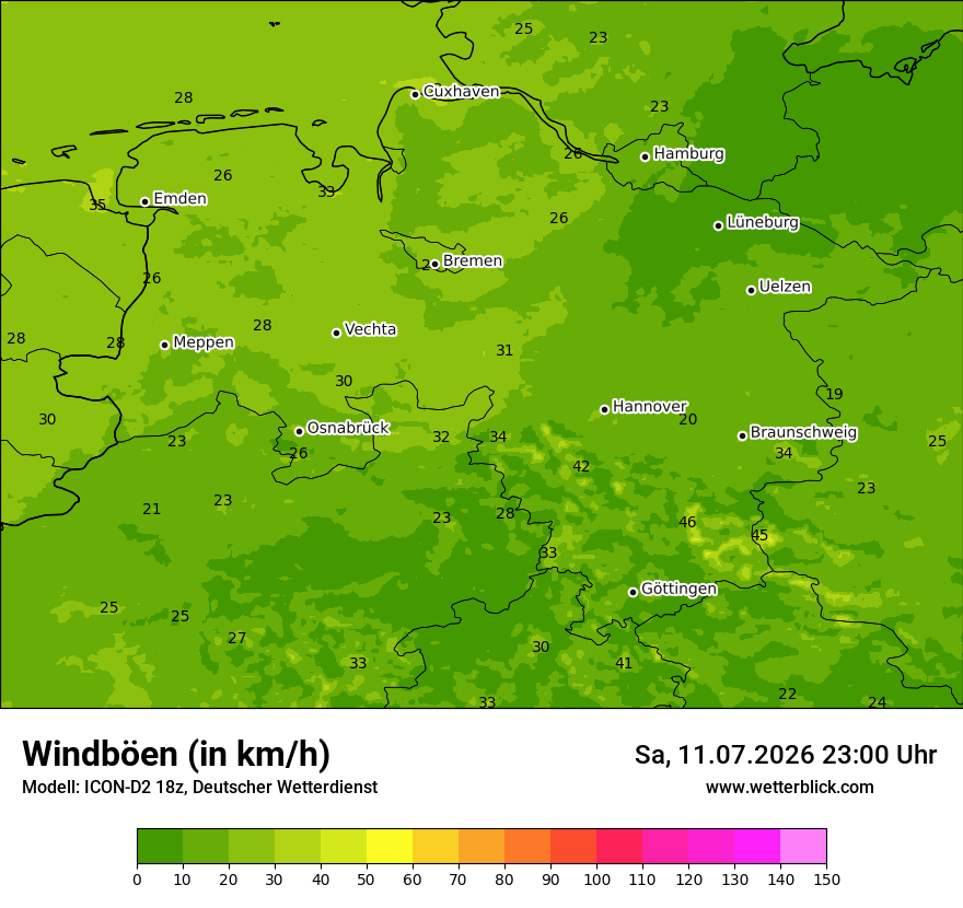 Maximale Windböen