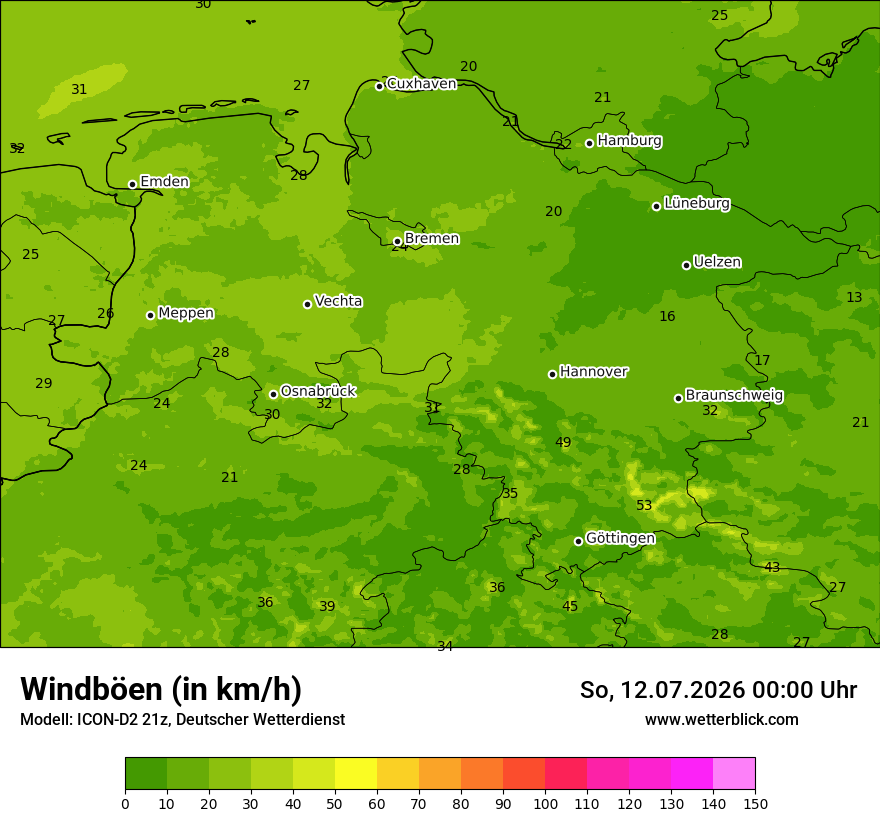 Maximale Windböen