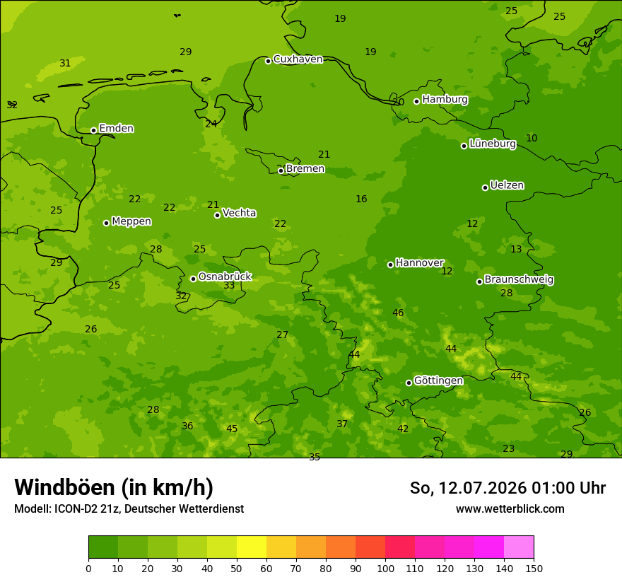 Maximale Windböen