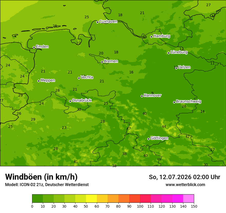 Maximale Windböen