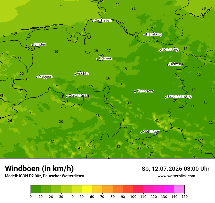 Maximale Windböen