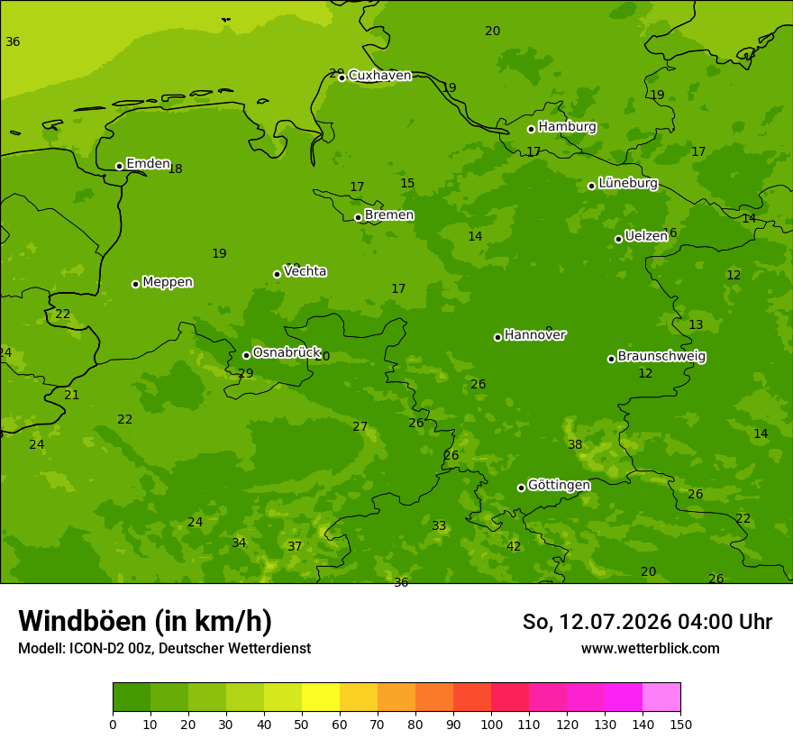 Maximale Windböen