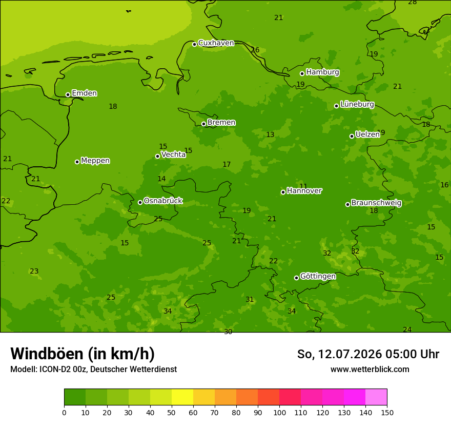 Maximale Windböen