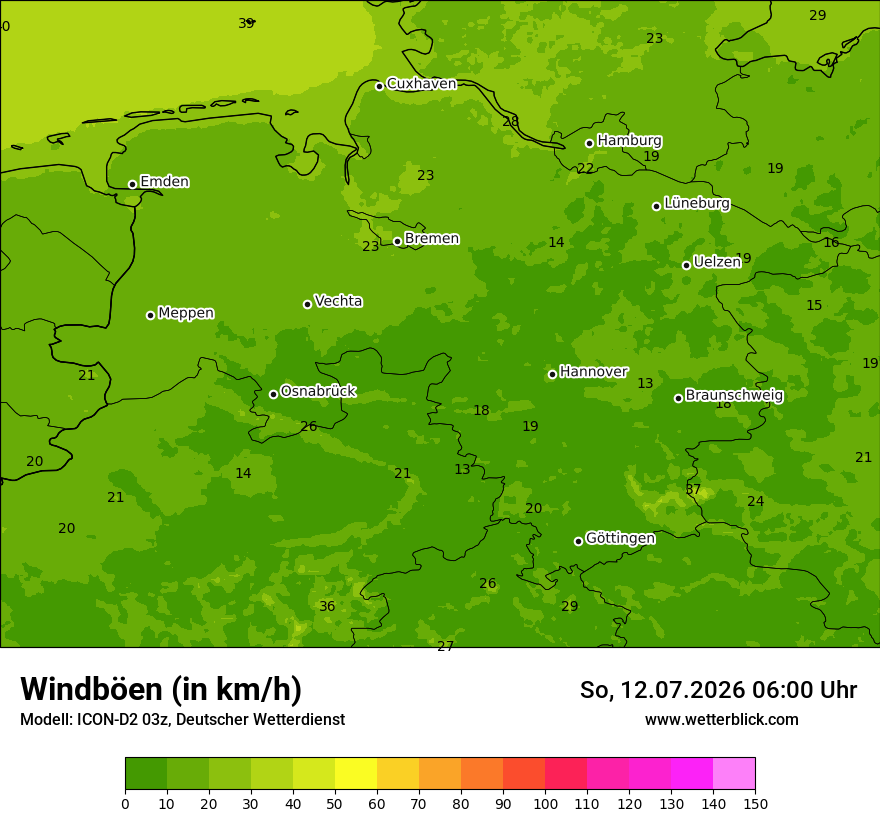 Maximale Windböen