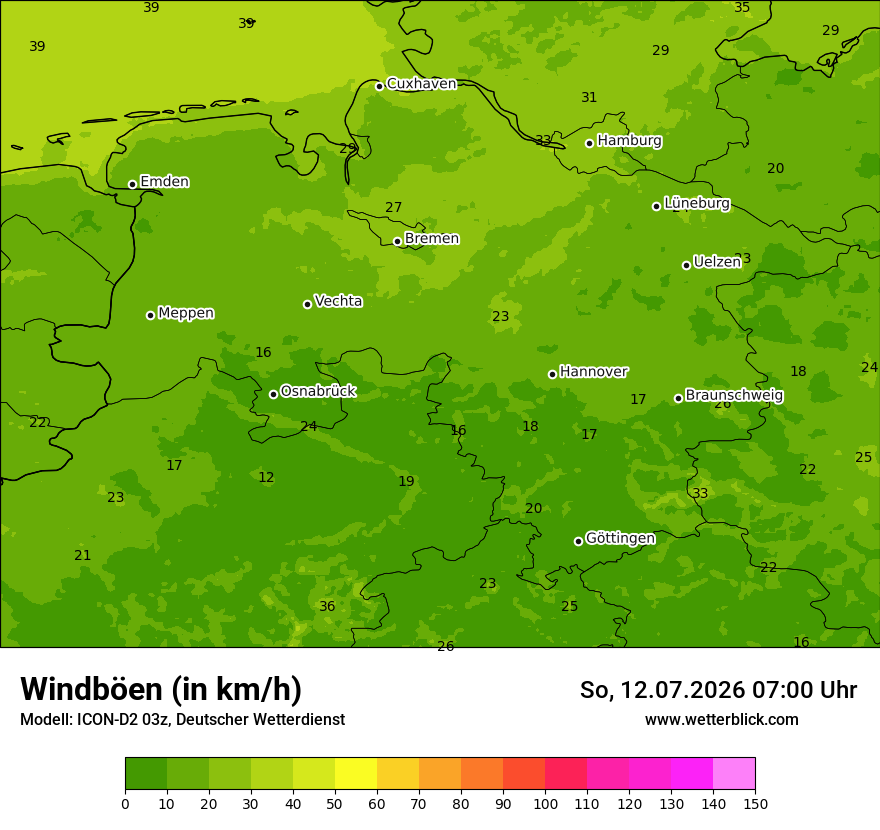Maximale Windböen