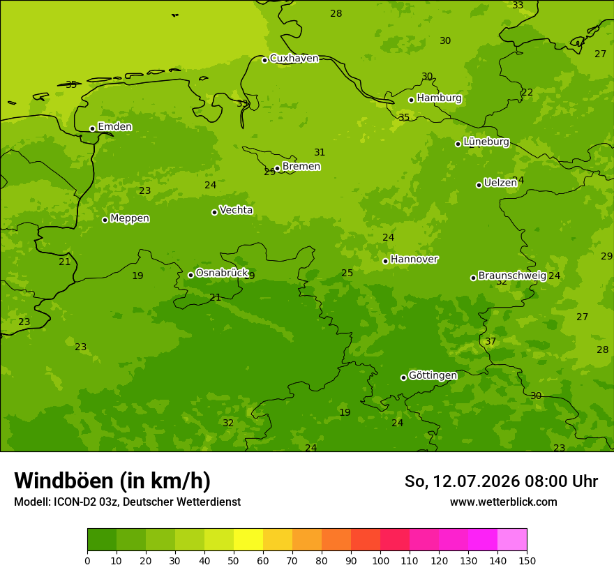Maximale Windböen