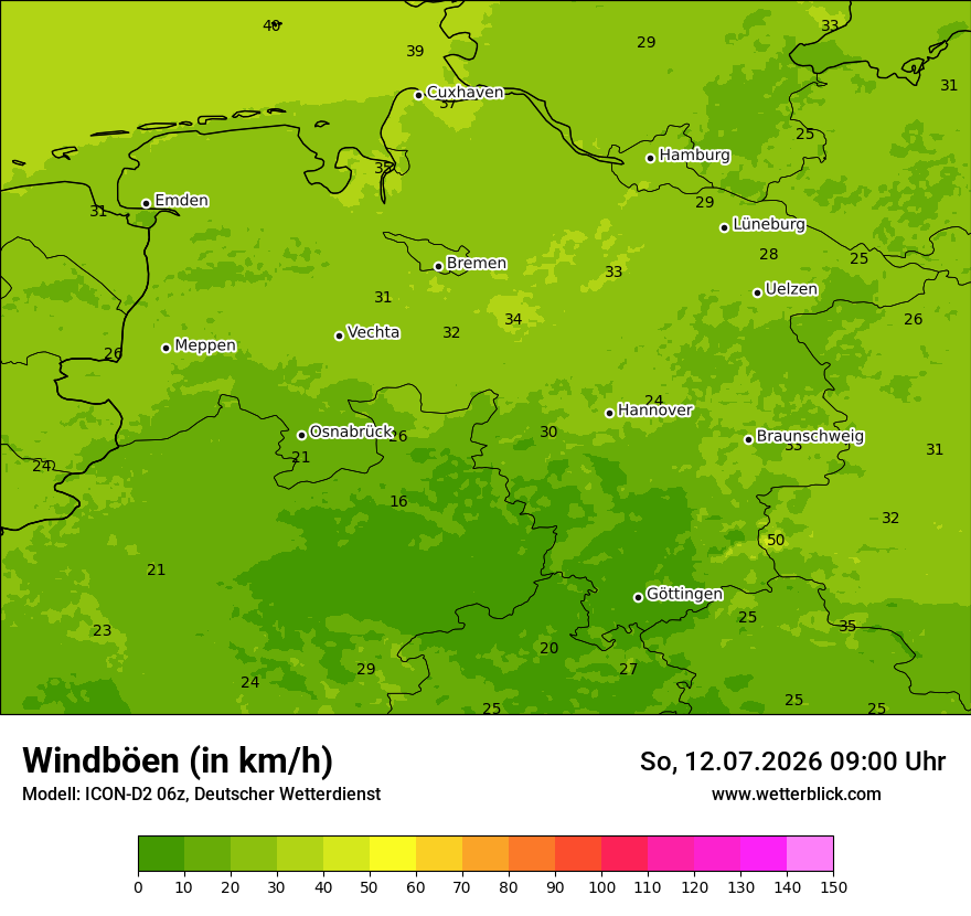 Maximale Windböen