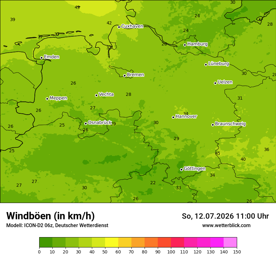 Maximale Windböen