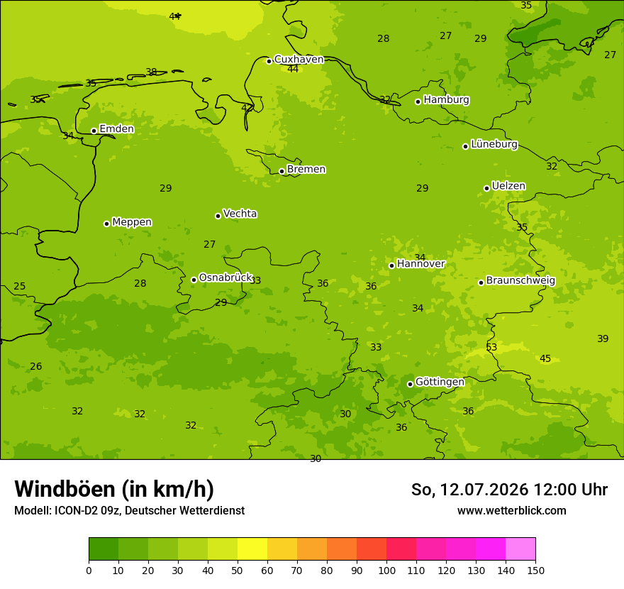 Maximale Windböen