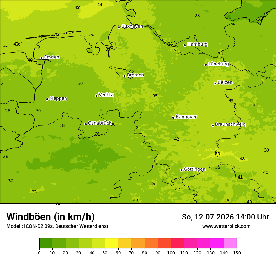 Maximale Windböen