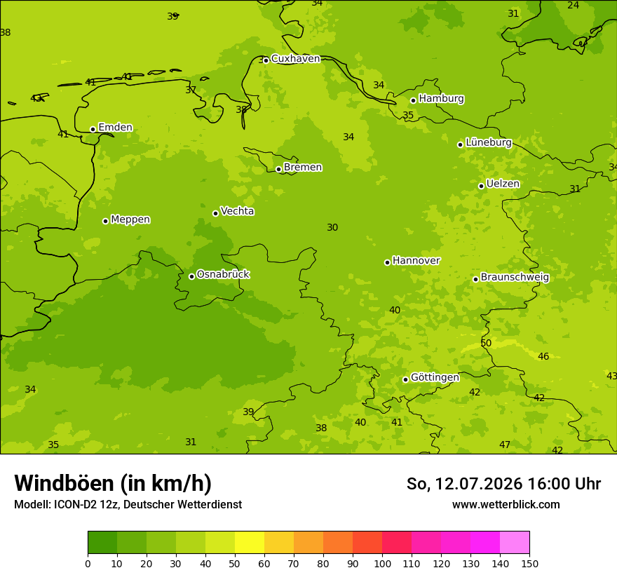 Maximale Windböen