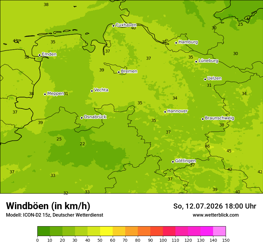 Maximale Windböen