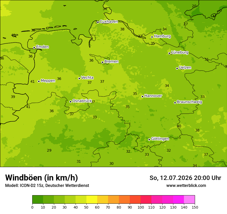 Maximale Windböen