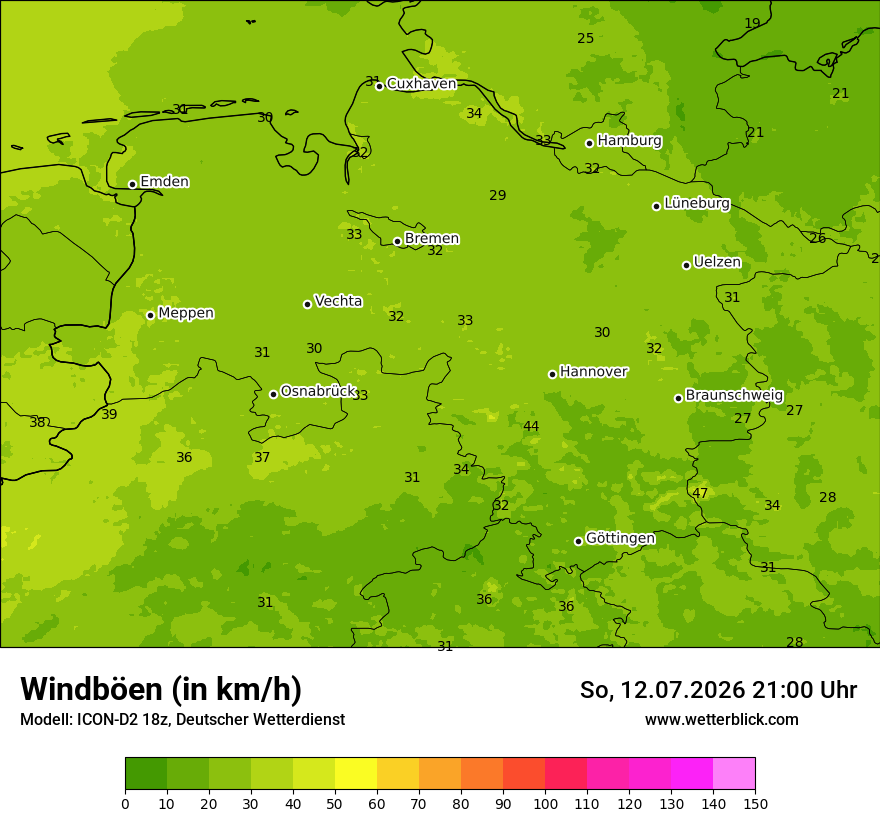 Maximale Windböen